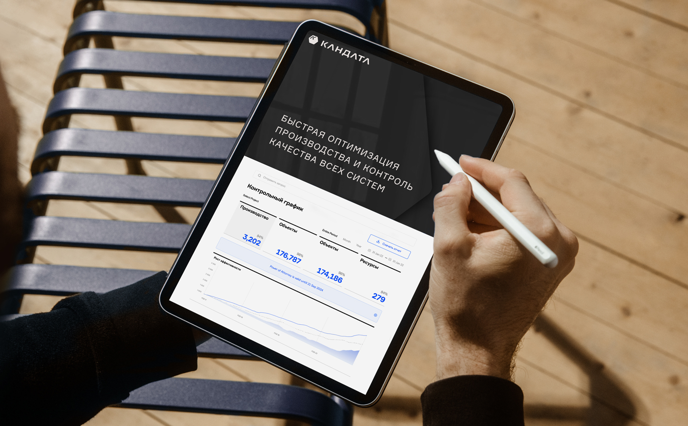 Брендинг цифрового продукта Кандата